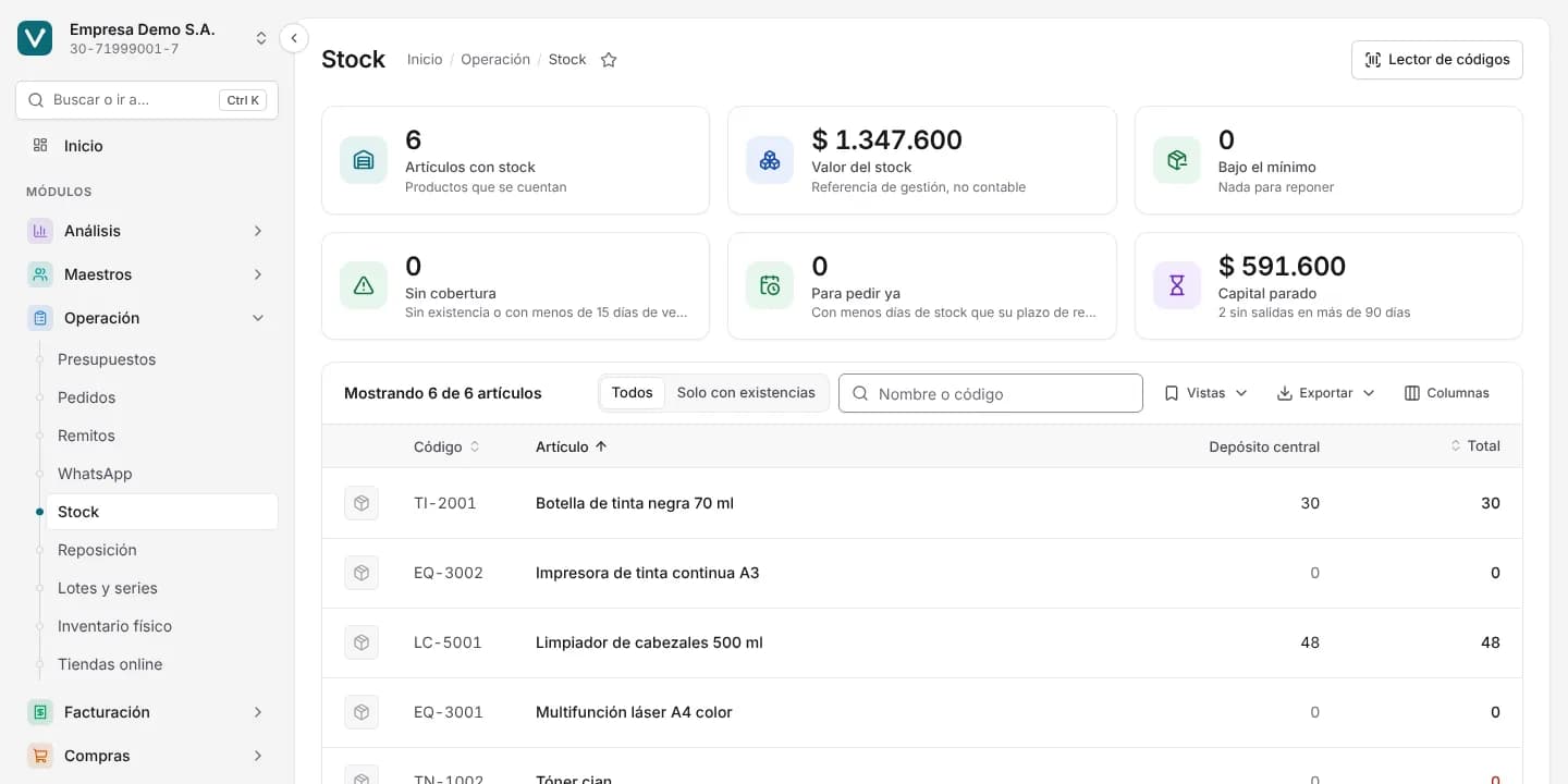 Existencias de Vektra ERP por artículo y depósito, con el total de cada uno y los que están bajo el mínimo