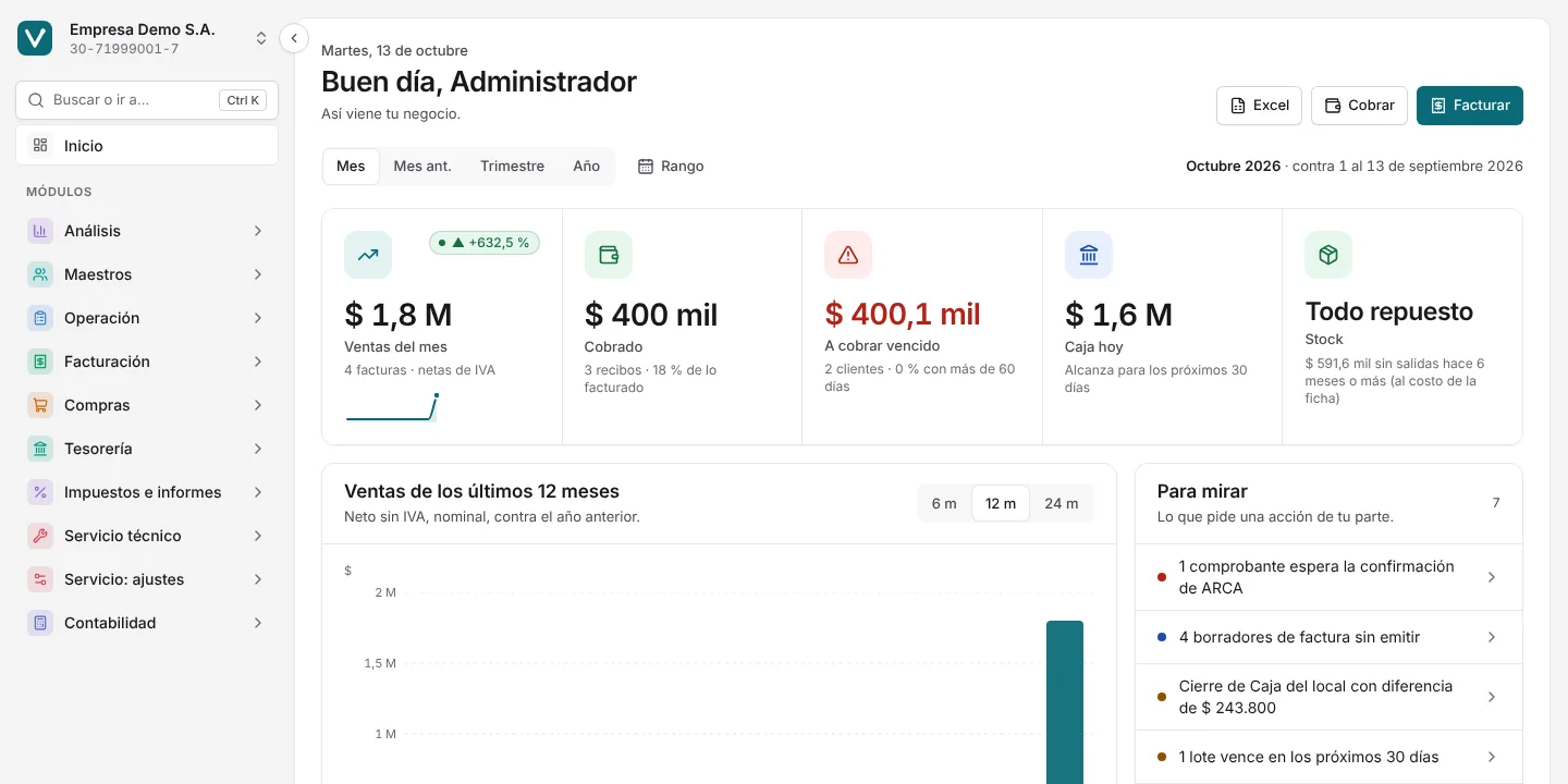 Pantalla real de Vektra ERP — Sistema de gestión en la nube: 📊 Tablero y KPIs